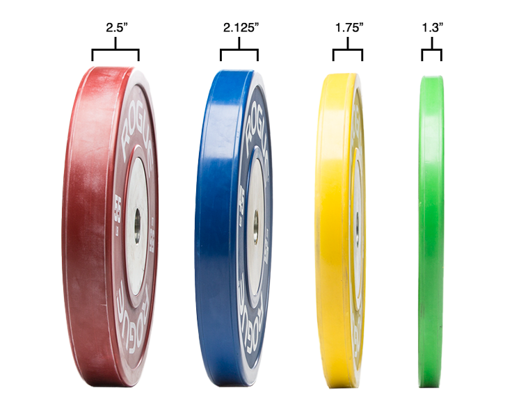 Rogue weight top plate colors